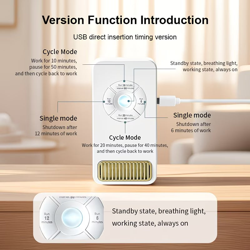 Vita Paws Smart Sensor Pet Air Purifier Automatic Pet Odour Eliminator & Air Cleaner