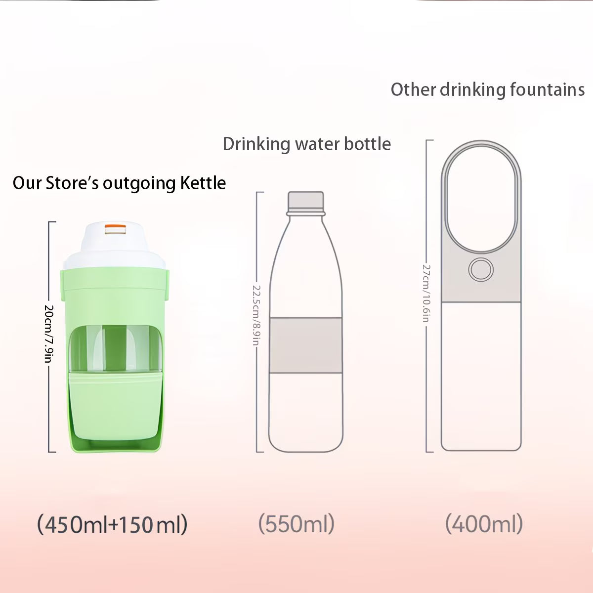Vita Paws Portable Dog Water Bottle Leak-Proof Pet Water Dispenser for Walks, Travel & Outdoor Adventures